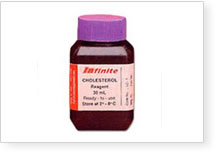 Infinite Cholesterol (LIQUID)